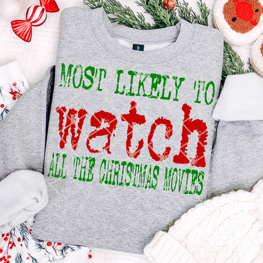 Most Likely To Watch Christmas Movies